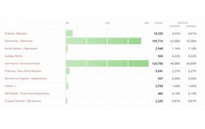 result_1