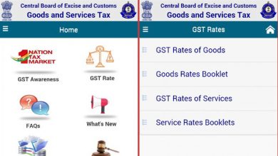 GST