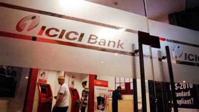 ICICIBANK