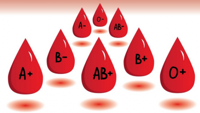 O positive blood group