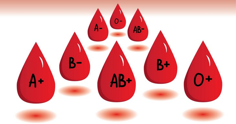 O positive blood group