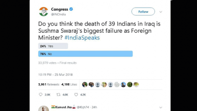 congress tweet re-tweeted