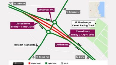 diversion qatar