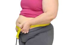 obesity