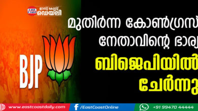 BJP