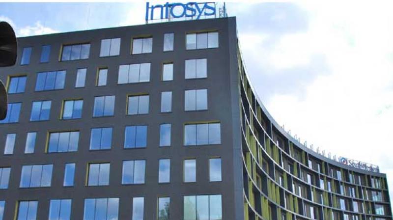 infosys