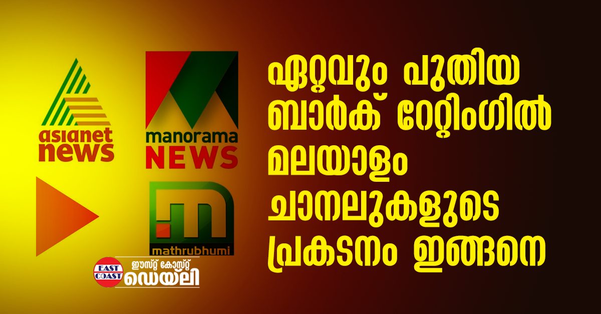 BARC-RATING-KERALA