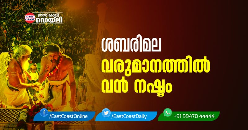 SABARIMALA