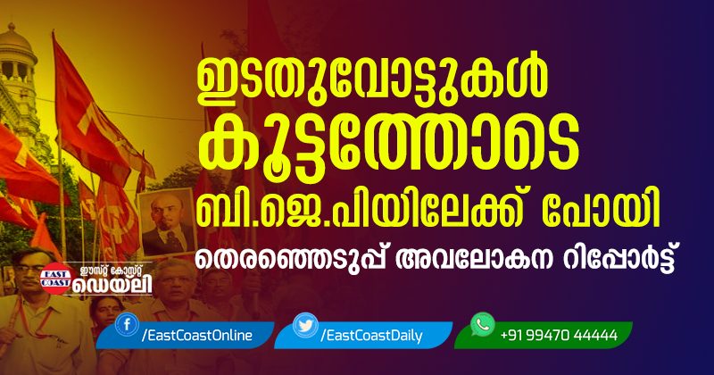 Cpim-BJP