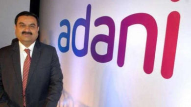 ADANI GROUP