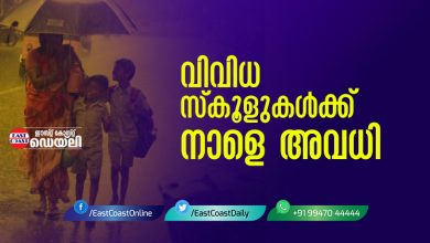 Schools-In-Kerala