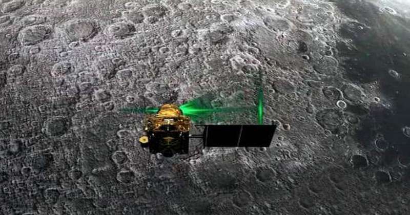 CHANDRAYAAN