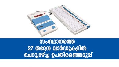 EVM-Inida