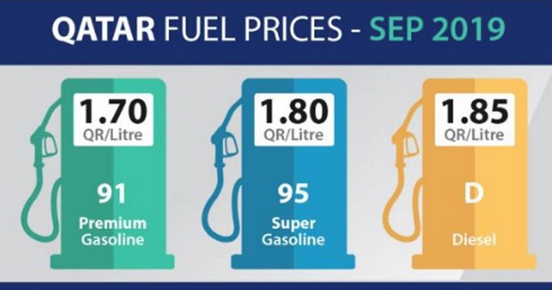 FUEL PRICE LIST QATAR