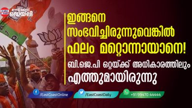 BJP-HARYANA