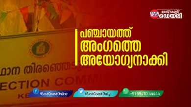 Kerala-State-Election-Commission
