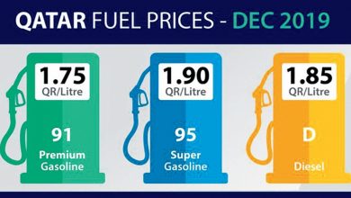 QATAR FUEL PRICE