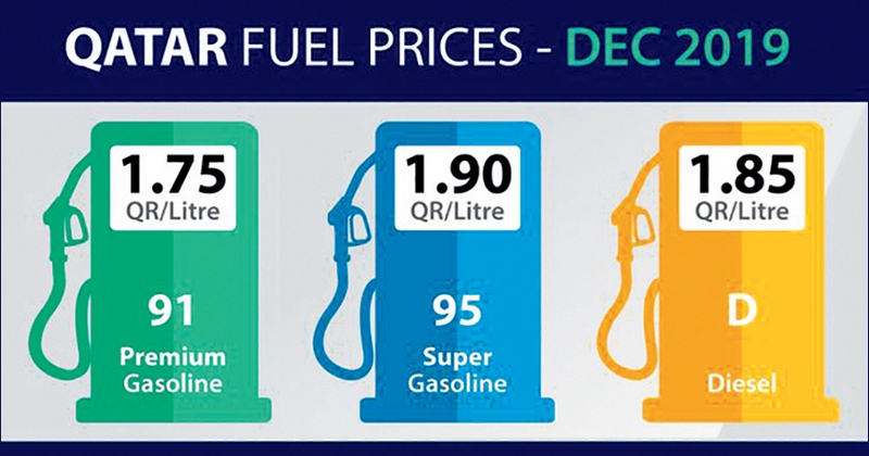 QATAR FUEL PRICE