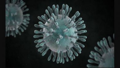 CORONA VIRUS CHINA