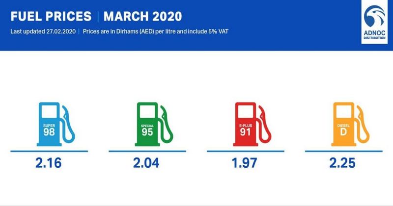 UAE MARCH 2020 FUEL PRICE