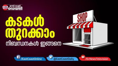 Shops-kerala