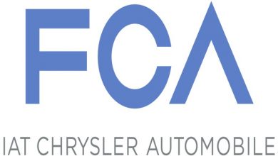 FCA